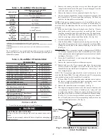 Preview for 2 page of Carrier CRECOMZR067A00 Installation Instructions Manual