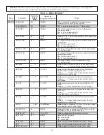 Preview for 6 page of Carrier CRECOMZR067A00 Installation Instructions Manual