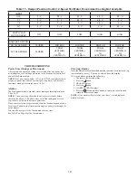 Предварительный просмотр 12 страницы Carrier CRECOMZR067A00 Installation Instructions Manual