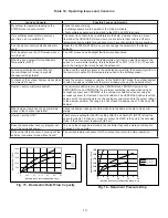 Предварительный просмотр 13 страницы Carrier CRECOMZR067A00 Installation Instructions Manual