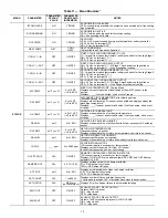 Preview for 18 page of Carrier CRECOMZR067A01 Installation Instructions Manual