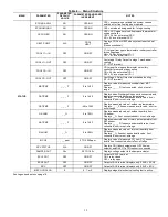 Preview for 15 page of Carrier CRECOMZR074A01 Installation Instructions Manual