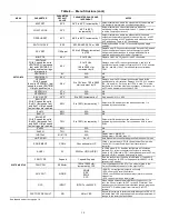 Preview for 16 page of Carrier CRECOMZR074A01 Installation Instructions Manual