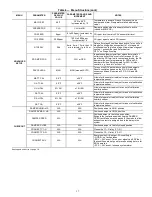 Preview for 17 page of Carrier CRECOMZR074A01 Installation Instructions Manual