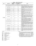 Предварительный просмотр 18 страницы Carrier CRECOMZR074A01 Installation Instructions Manual