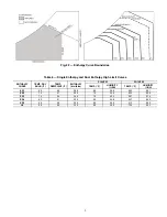 Preview for 9 page of Carrier CRECOMZR085A00 Installation Instructions Manual