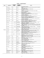 Предварительный просмотр 14 страницы Carrier CRECOMZR085A00 Installation Instructions Manual