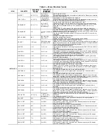 Preview for 15 page of Carrier CRECOMZR085A00 Installation Instructions Manual