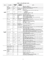 Preview for 16 page of Carrier CRECOMZR085A00 Installation Instructions Manual