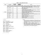 Предварительный просмотр 17 страницы Carrier CRECOMZR085A00 Installation Instructions Manual