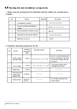 Preview for 5 page of Carrier CRF-30-CM Installation & Owner'S Manual