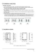 Предварительный просмотр 6 страницы Carrier CRF-30-CM Installation & Owner'S Manual