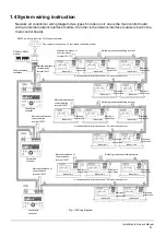 Предварительный просмотр 8 страницы Carrier CRF-30-CM Installation & Owner'S Manual