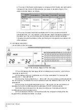 Preview for 23 page of Carrier CRF-30-CM Installation & Owner'S Manual