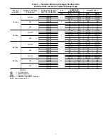 Preview for 3 page of Carrier CRHEATER136A00 Installation Instructions Manual