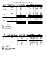 Preview for 4 page of Carrier CRHEATER136A00 Installation Instructions Manual