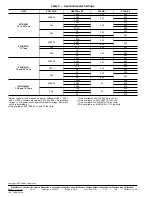 Preview for 8 page of Carrier CRHEATER136A00 Installation Instructions Manual