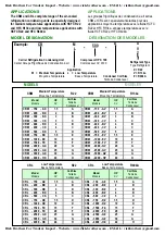 Preview for 2 page of Carrier CRL Series Manual