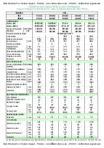 Предварительный просмотр 34 страницы Carrier CRL Series Manual