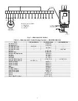 Предварительный просмотр 2 страницы Carrier CRLOWAMB033A00 Installation Instructions Manual