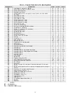 Предварительный просмотр 14 страницы Carrier CRLOWAMB033A00 Installation Instructions Manual