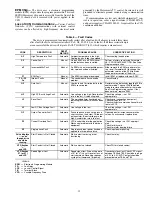 Предварительный просмотр 15 страницы Carrier CRLOWAMB033A00 Installation Instructions Manual