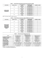 Preview for 2 page of Carrier CRPWREXH068A00 Installation Instructions Manual