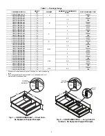 Предварительный просмотр 2 страницы Carrier CRRFCURBXAAAA1 Installation Instructions