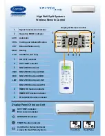 Preview for 4 page of Carrier Crystal Plus 53KHFT 12 A6716511df758830bc5510c21c0aa9de