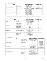 Preview for 18 page of Carrier CT2-29-TV Workshop Manual