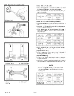 Preview for 52 page of Carrier CT2-29-TV Workshop Manual