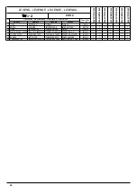 Preview for 20 page of Carrier CU-S 401 Use & Maintenance Instructions