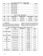 Предварительный просмотр 22 страницы Carrier DC-12175 Installation Procedures Manual