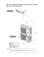 Предварительный просмотр 3 страницы Carrier DC INVERTER FREE Owner'S Manual