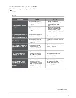 Preview for 11 page of Carrier DC INVERTER FREE Owner'S Manual