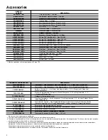 Preview for 4 page of Carrier Deluxe 38YZA Product Data