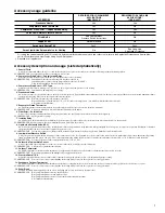 Preview for 5 page of Carrier Deluxe 38YZA Product Data