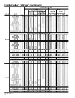 Preview for 10 page of Carrier Deluxe 38YZA Product Data