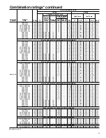 Preview for 11 page of Carrier Deluxe 38YZA Product Data