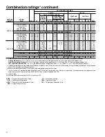 Preview for 14 page of Carrier Deluxe 38YZA Product Data