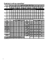 Preview for 16 page of Carrier Deluxe 38YZA Product Data