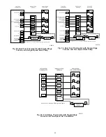 Preview for 26 page of Carrier Deluxe 58DLA Installation Manual