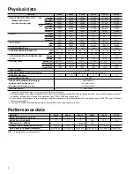 Preview for 8 page of Carrier Deluxe 58MVP Product Data