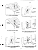 Preview for 5 page of Carrier Deluxe 58SX Installation Manual