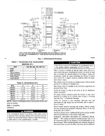 Preview for 2 page of Carrier DELUXE 58SXC Installation, Start-Up, And Operating Instructions Manual