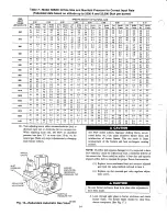 Preview for 14 page of Carrier DELUXE 58SXC Installation, Start-Up, And Operating Instructions Manual