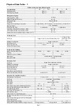 Preview for 5 page of Carrier DesertMaster 50TJM Operation And Maintenance