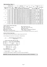 Preview for 11 page of Carrier DesertMaster 50TJM Operation And Maintenance