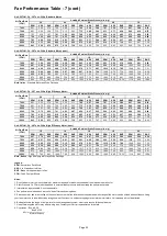 Preview for 23 page of Carrier DesertMaster 50TJM Operation And Maintenance