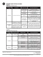 Preview for 4 page of Carrier DGAPA 1625 Series Quick Start And Installation Manual